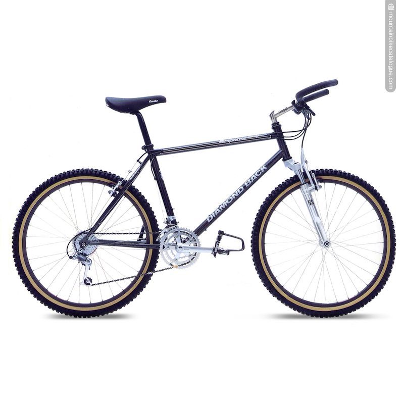 Diamondback response 2025 comp
